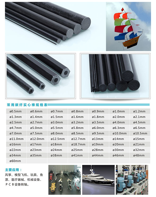 玻璃纖維桿(管)